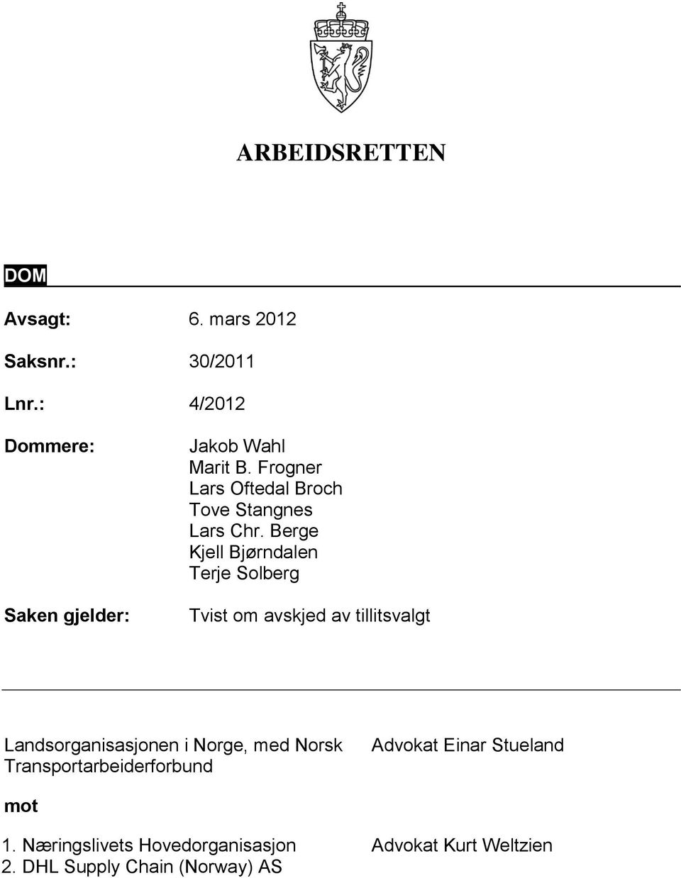 Berge Kjell Bjørndalen Terje Solberg Tvist om avskjed av tillitsvalgt Landsorganisasjonen i Norge, med