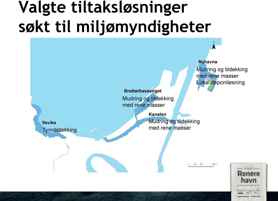 deponiløsning Mudring og tildekking med rene