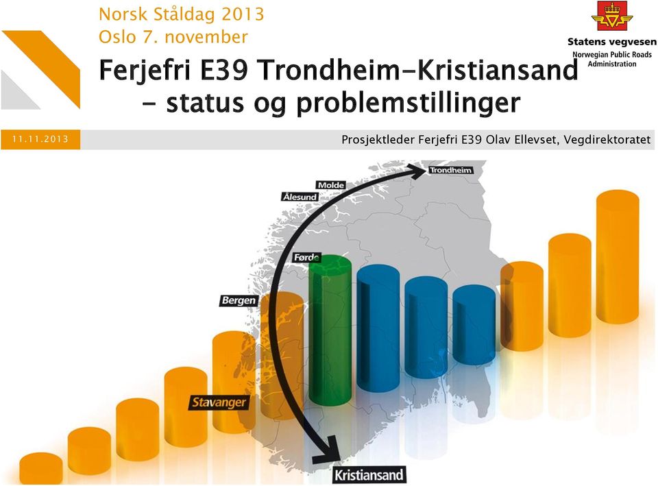 Trondheim-Kristiansand -