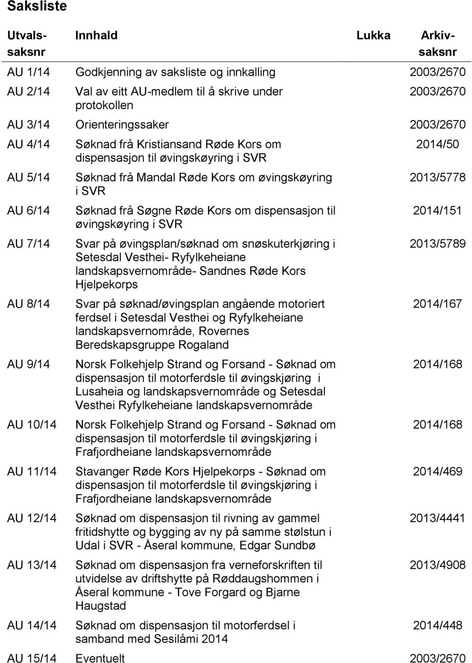 Søknad frå Mandal Røde Kors om øvingskøyring i SVR Søknad frå Søgne Røde Kors om dispensasjon til øvingskøyring i SVR Svar på øvingsplan/søknad om snøskuterkjøring i Setesdal Vesthei- Ryfylkeheiane