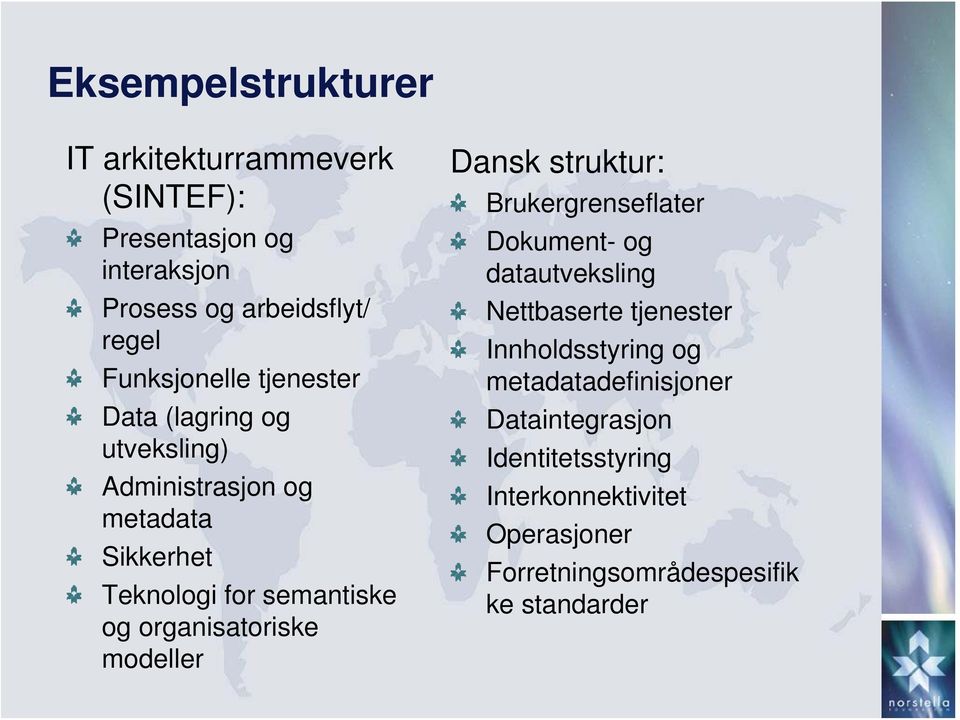 organisatoriske modeller Dansk struktur: Brukergrenseflater Dokument- og datautveksling Nettbaserte tjenester