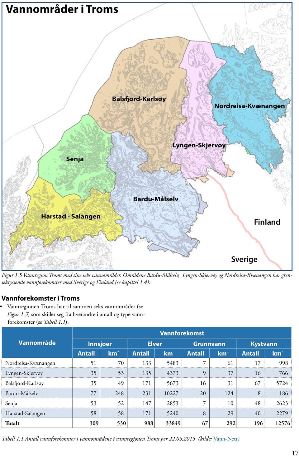 Vannforekomster i Troms Vannregionen Troms har til sammen seks vannområder (se Figur 1.3) som skiller seg fra hverandre i antall og type vannforekomster (se Tabell 1.1).