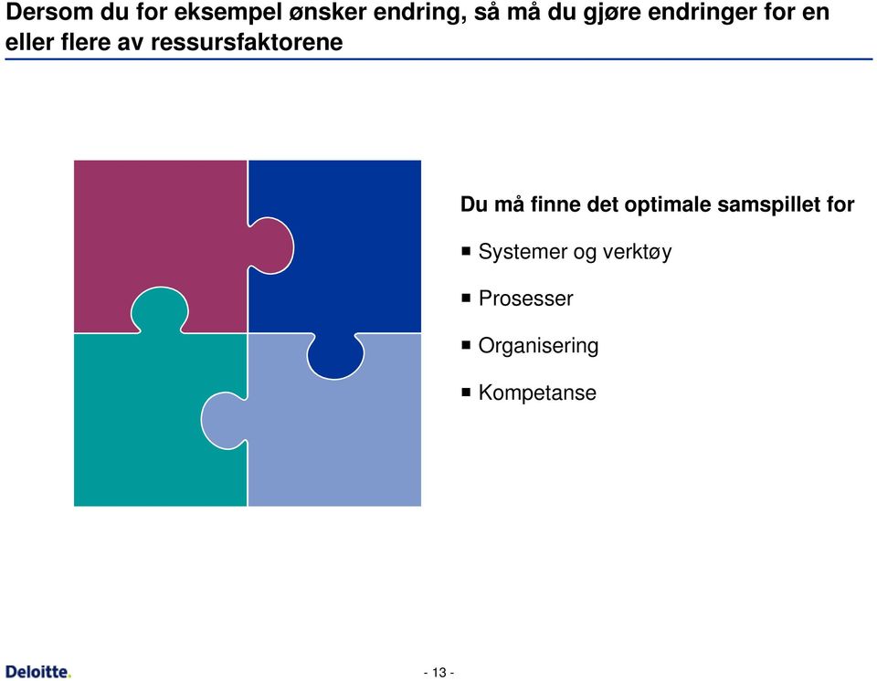 ressursfaktorene Du må finne det optimale