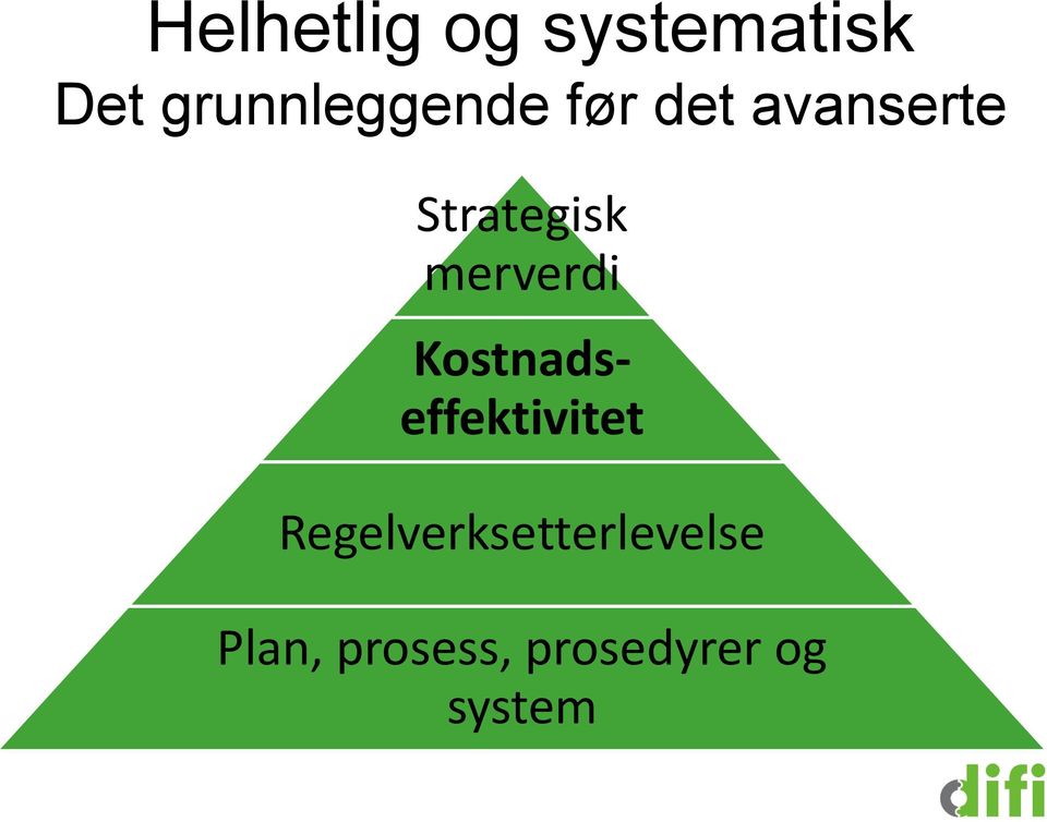 Strategisk merverdi