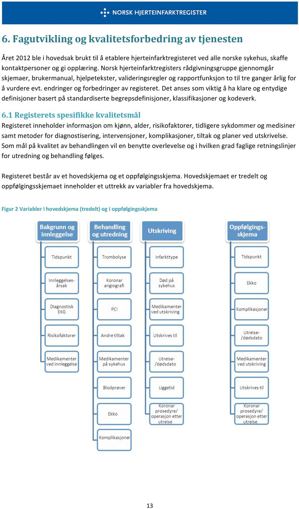 registeret Det anses som viktig å ha klare og entydige definisjoner basert på standardiserte begrepsdefinisjoner, klassifikasjoner og kodeverk 61 Registerets spesifikke kvalitetsmål Registeret