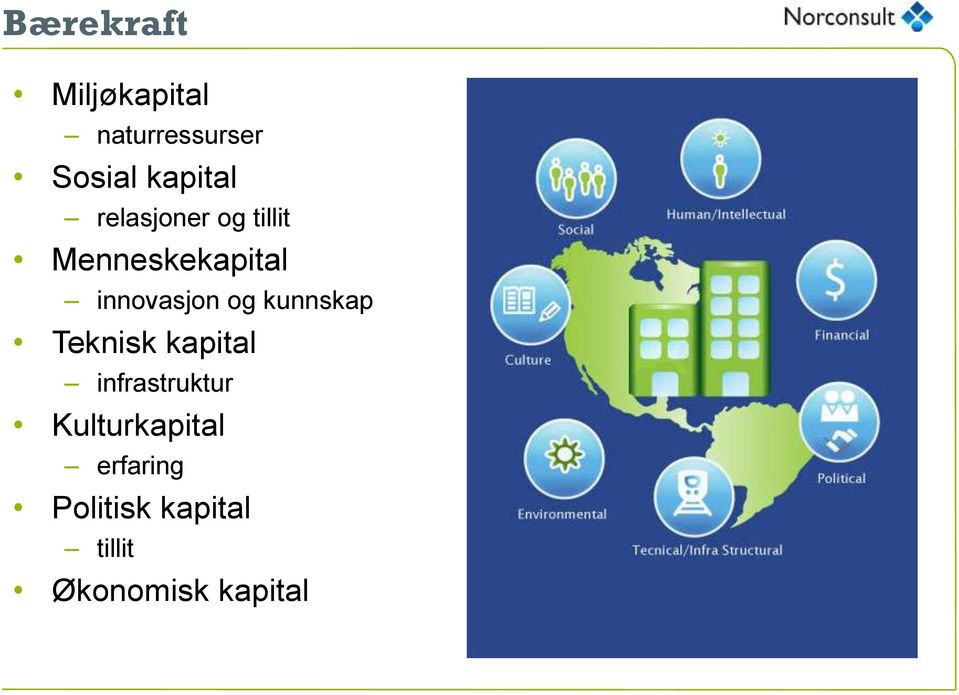 innovasjon og kunnskap Teknisk kapital