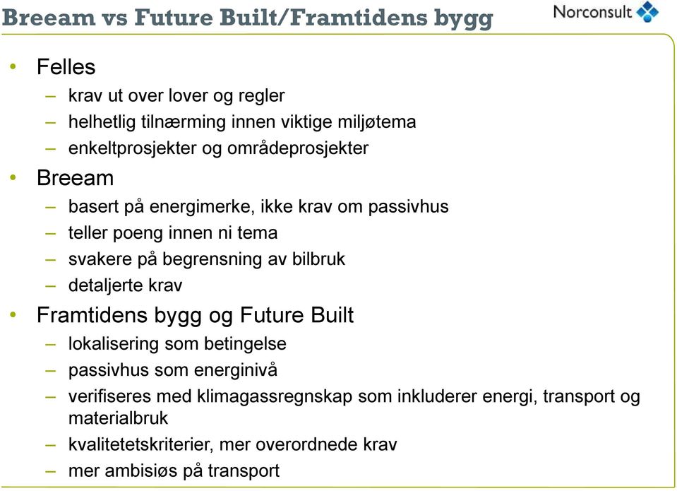 begrensning av bilbruk detaljerte krav Framtidens bygg og Future Built lokalisering som betingelse passivhus som energinivå