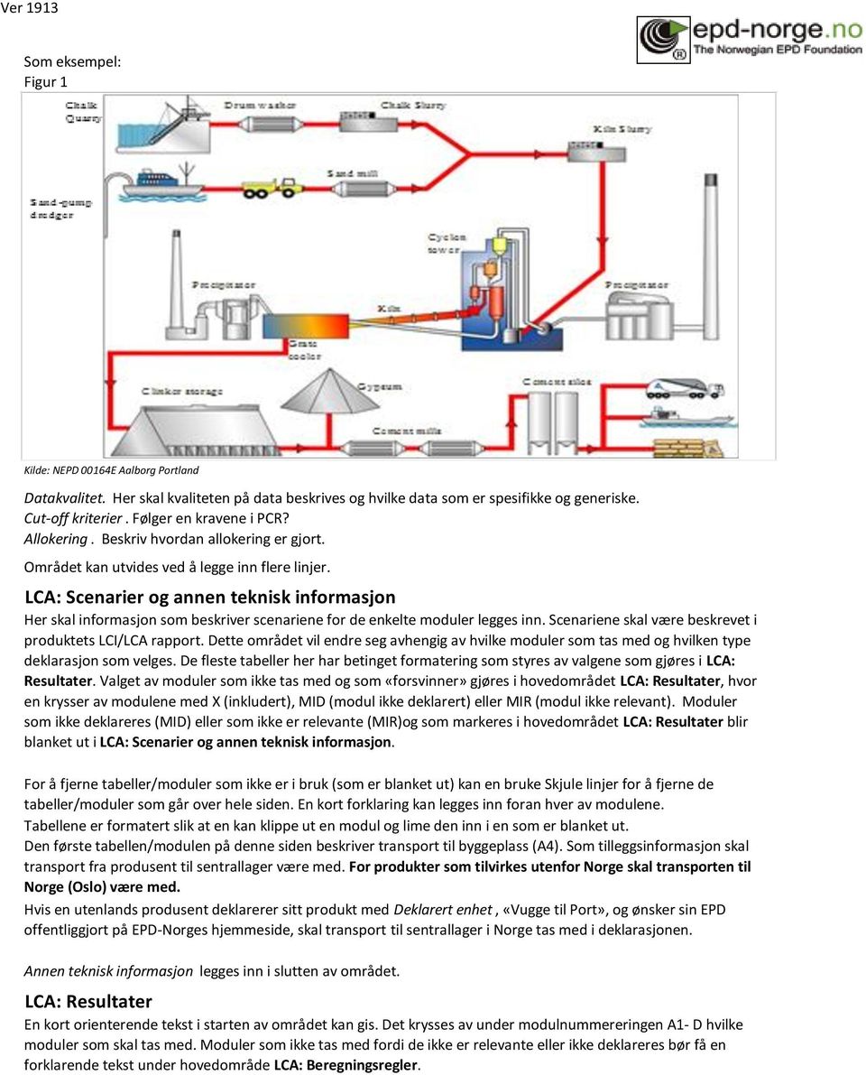 LCA: Scenarier og annen teknisk informasjon Her skal informasjon som beskriver scenariene for de enkelte moduler legges inn. Scenariene skal være beskrevet i produktets LCI/LCA rapport.