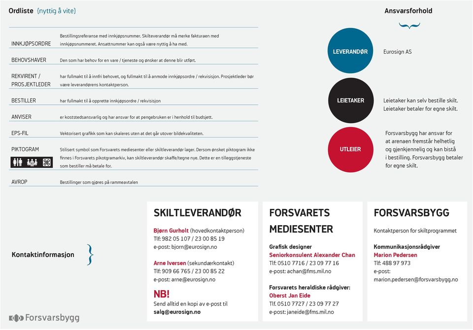 LEVERANDØR Eurosign AS REKVIRENT / PROSJEKTLEDER har fullmakt til å innfri behovet, og fullmakt til å anmode innkjøpsordre / rekvisisjon. Prosjektleder bør være leverandørens kontaktperson.