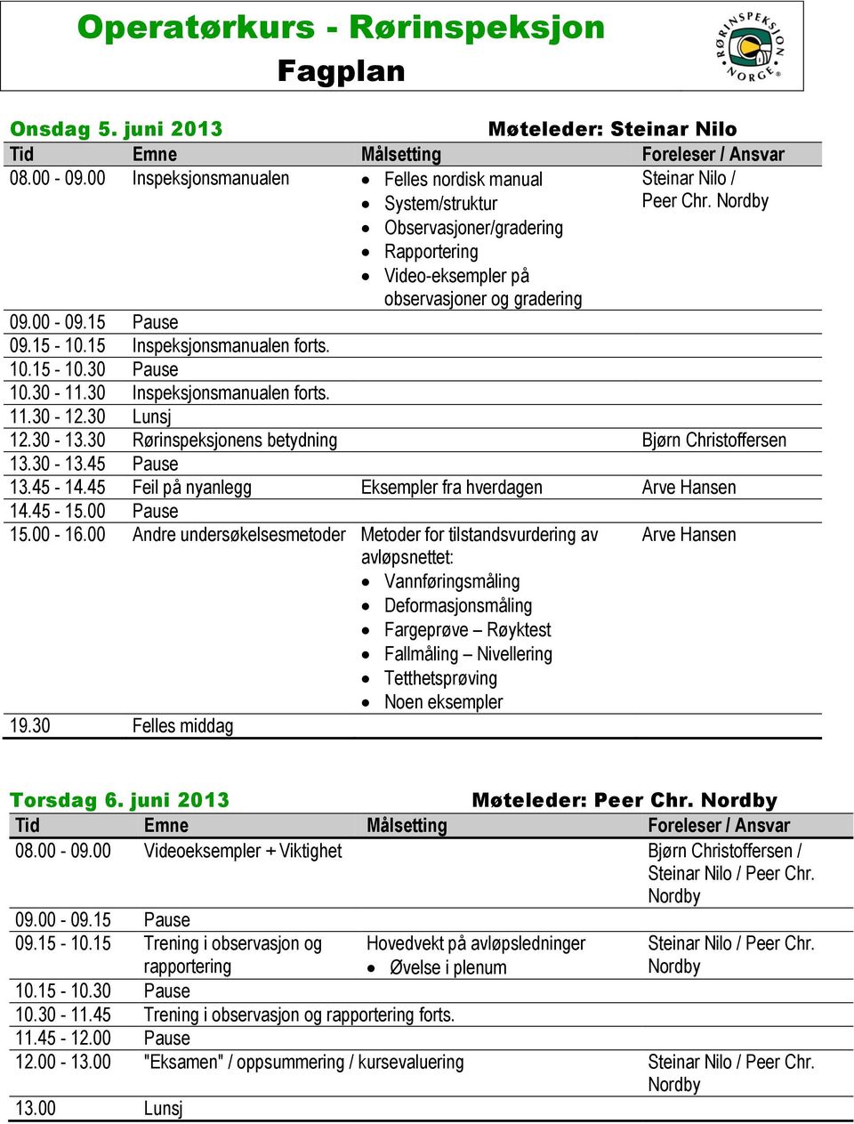 15 Inspeksjonsmanualen forts. 10.15-10.30 Pause 10.30-11.30 Inspeksjonsmanualen forts. 11.30-12.30 Lunsj 12.30-13.30 Rørinspeksjonens betydning Bjørn Christoffersen 13.30-13.45 Pause 13.45-14.