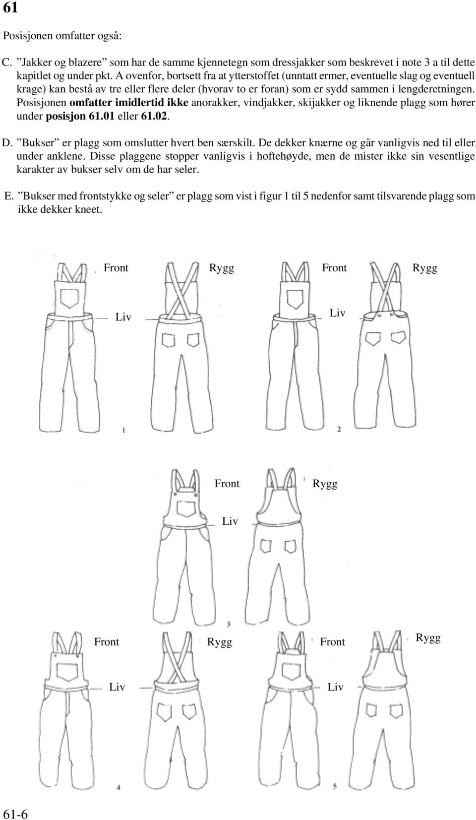 Posisjonen omfatter imidlertid ikke anorakker, vindjakker, skijakker og liknende plagg som hører under posisjon 61.01 eller 61.02. D. Bukser er plagg som omslutter hvert ben særskilt.