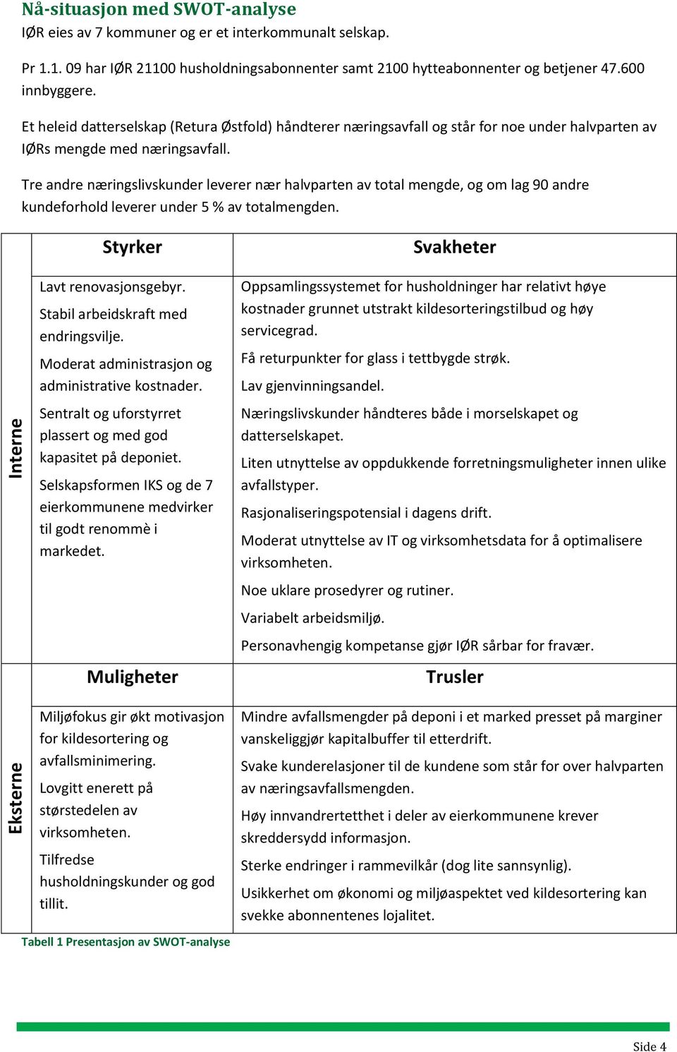 Tre andre næringslivskunder leverer nær halvparten av total mengde, og om lag 90 andre kundeforhold leverer under 5 % av totalmengden. Styrker Lavt renovasjonsgebyr.