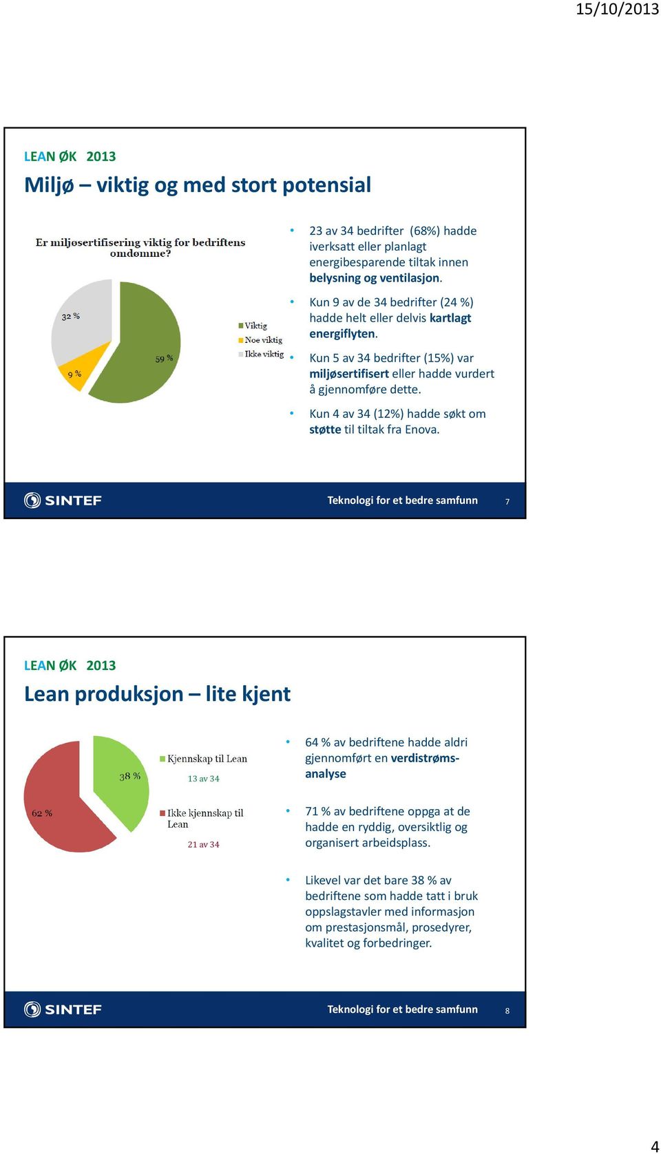 Kun 4 av 34 (12%) hadde søkt om støtte til tiltak fra Enova.