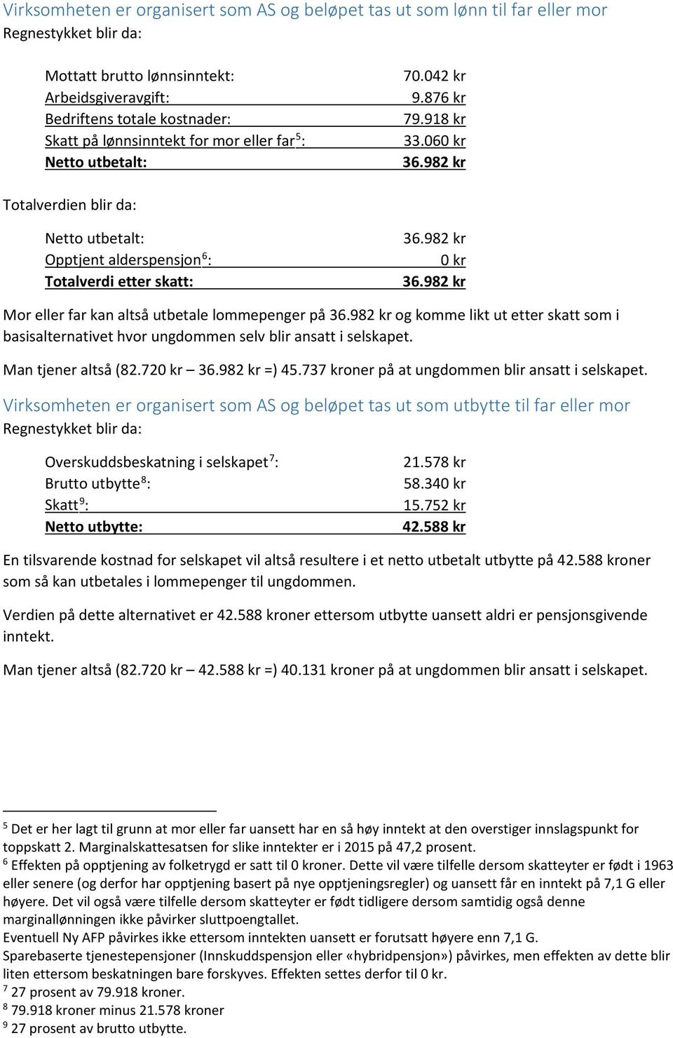 Man tjener altså (82.72 =) 45.737 kroner på at ungdommen blir ansatt i selskapet.