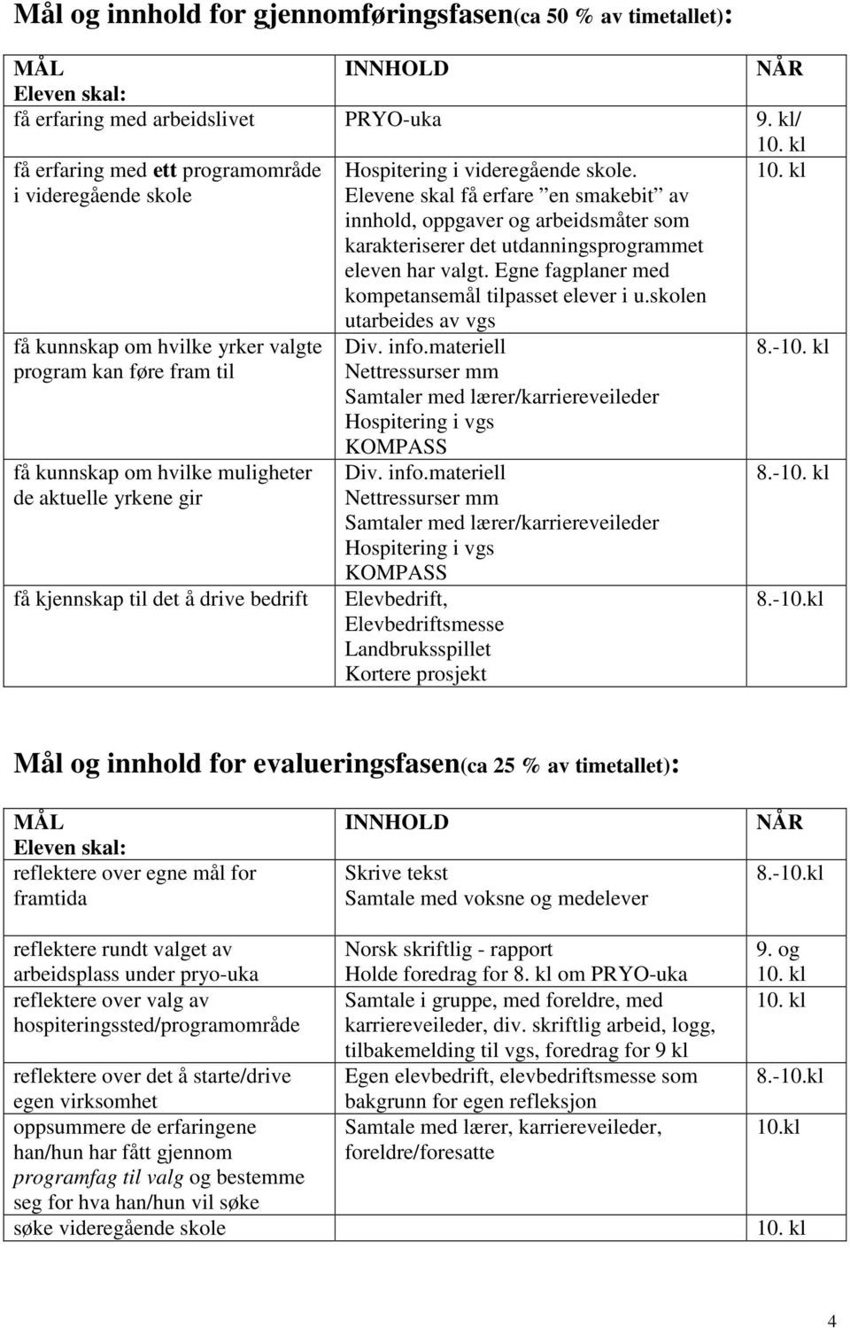 Egne fagplaner med kompetansemål tilpasset elever i u.