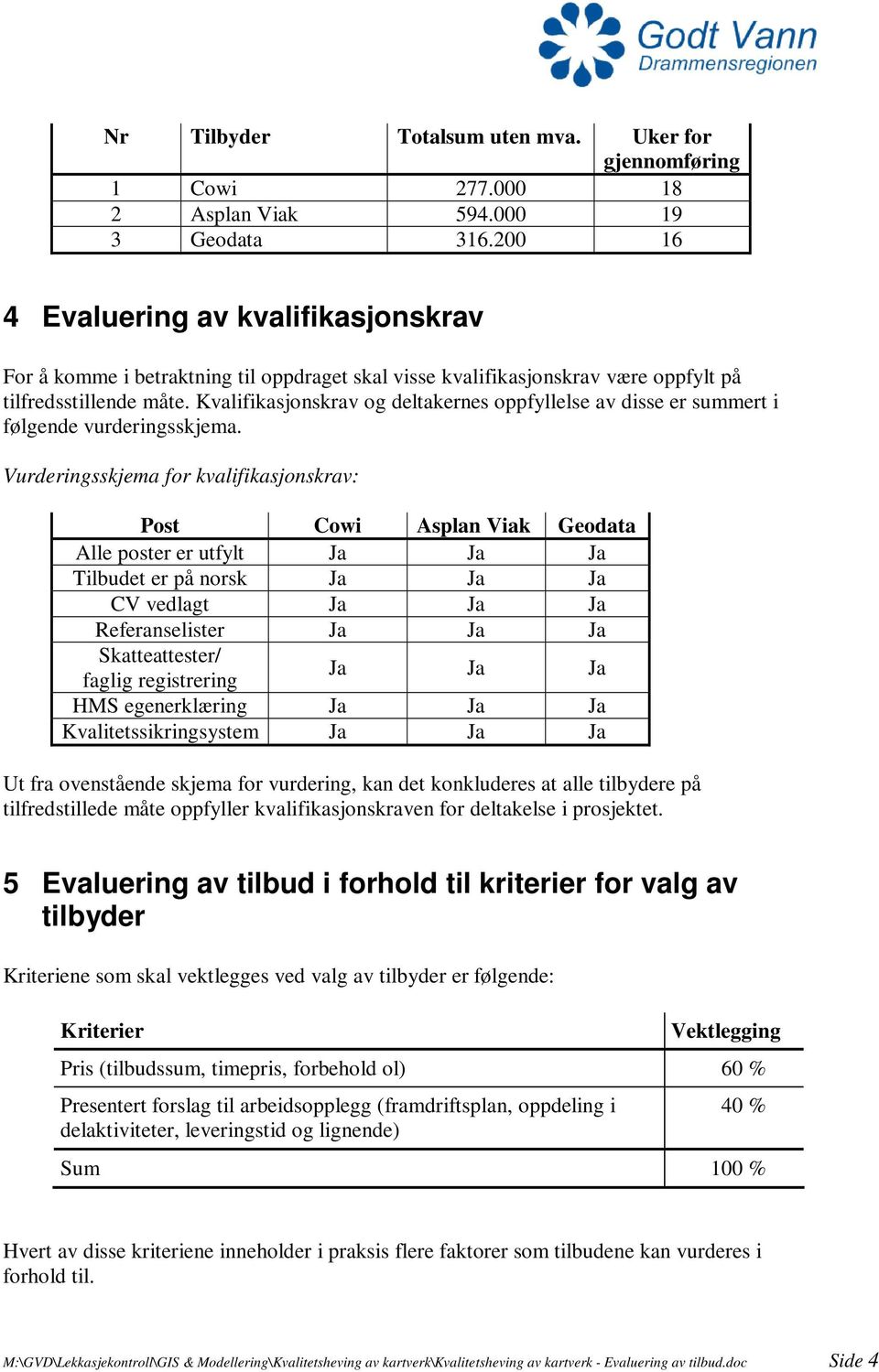 Kvalifikasjonskrav og deltakernes oppfyllelse av disse er summert i følgende vurderingsskjema.