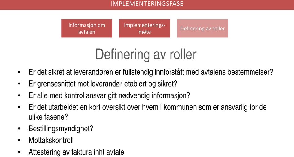 Er grensesnittet mot leverandør etablert og sikret? Er alle med kontrollansvar gitt nødvendig informasjon?