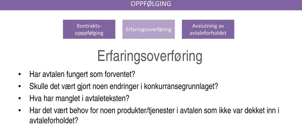 Skulle det vært gjort noen endringer i konkurransegrunnlaget?