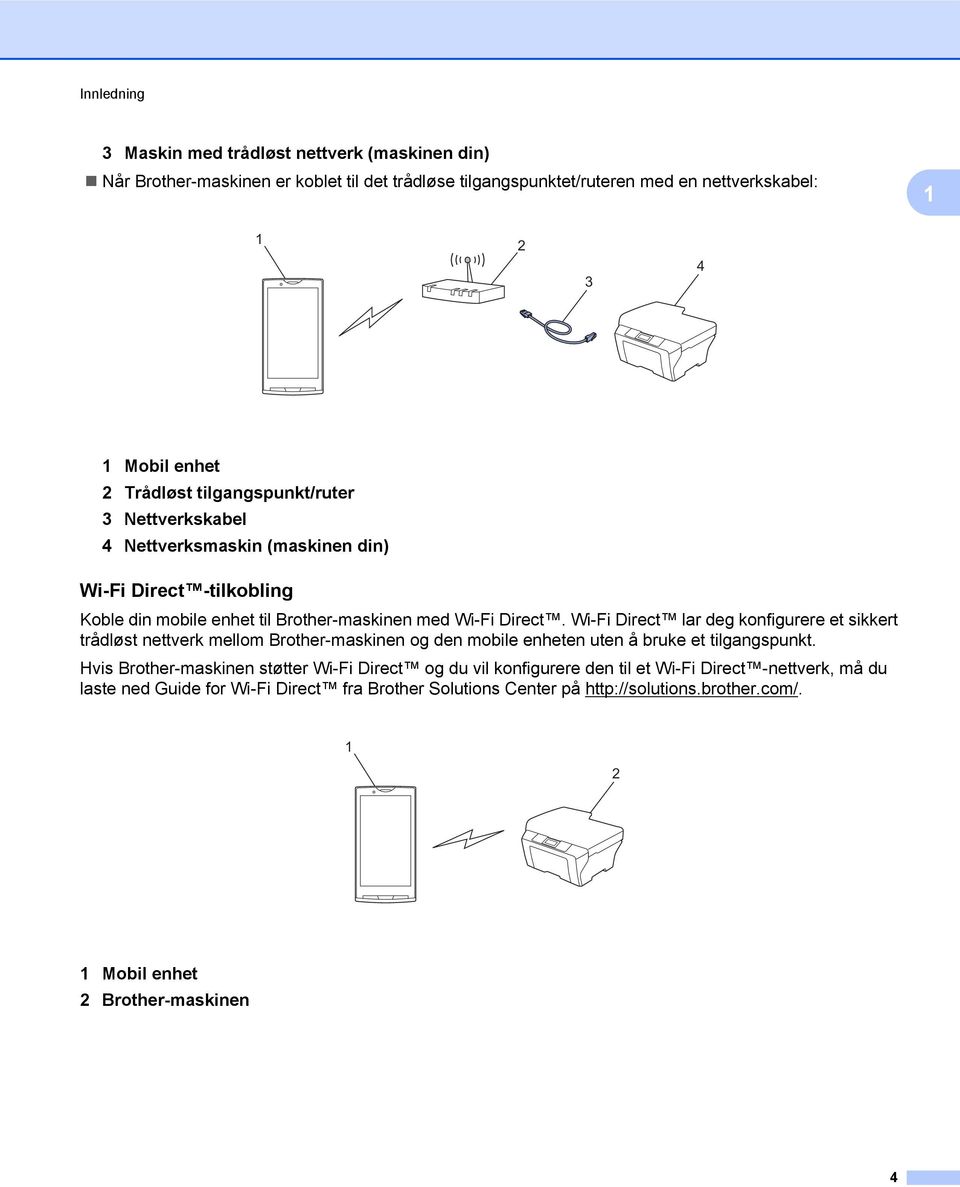 Wi-Fi Direct lar deg konfigurere et sikkert trådløst nettverk mellom Brother-maskinen og den mobile enheten uten å bruke et tilgangspunkt.