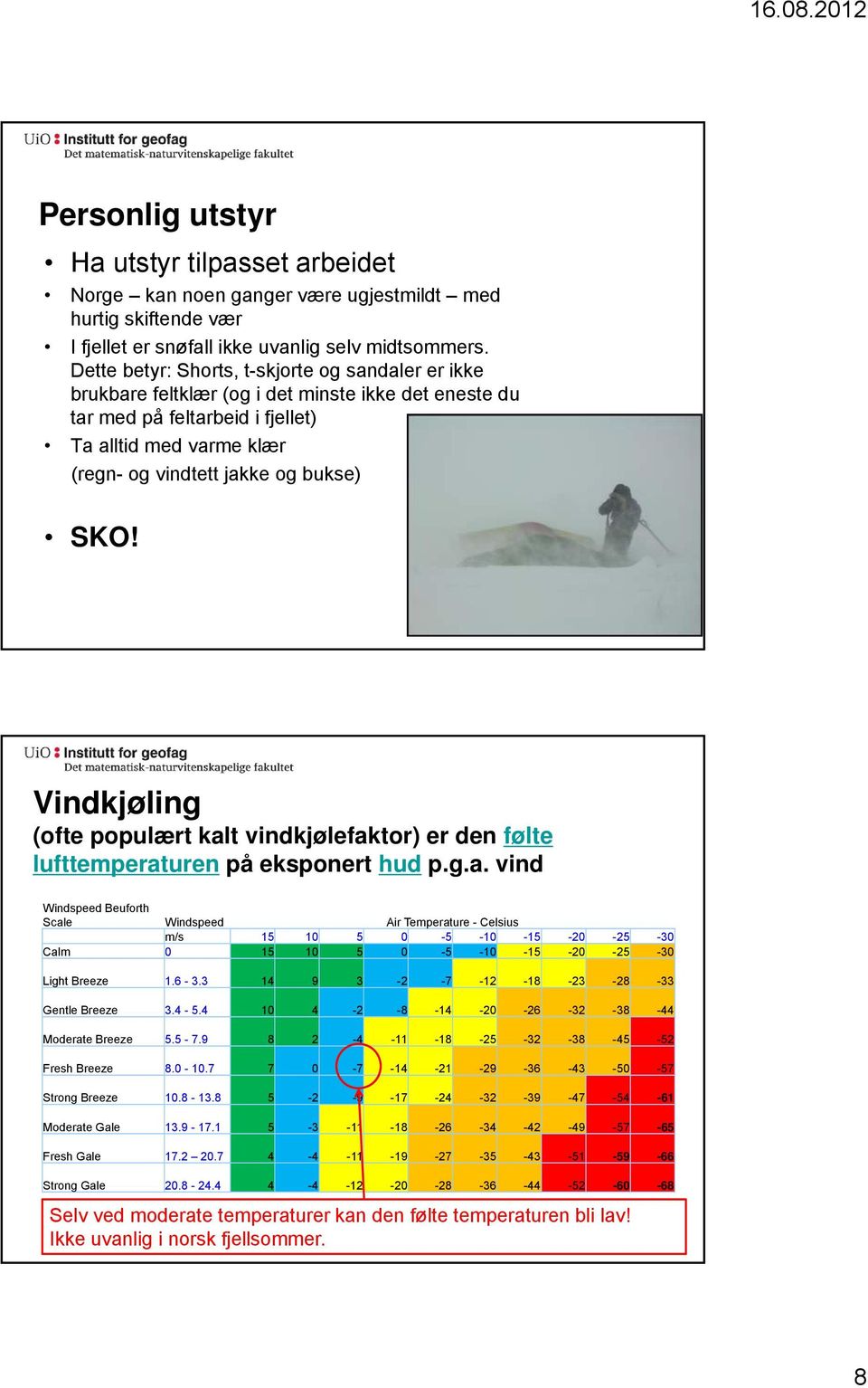 SKO! Vindkjøling (ofte populært kalt vindkjølefaktor) er den følte lufttemperaturen på eksponert hud p.g.a. vind Windspeed Beuforth Scale Windspeed Air Temperature - Celsius m/s 15 10 5 0-5 -10-15 -20-25 -30 Calm 0 15 10 5 0-5 -10-15 -20-25 -30 Light Breeze 1.