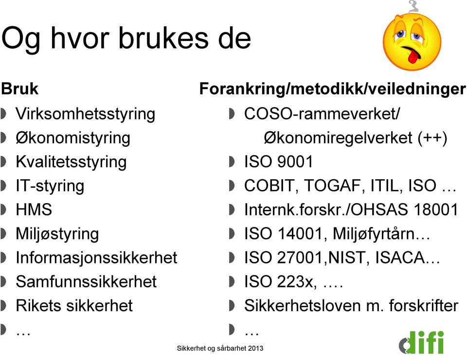 Forankring/metodikk/veiledninger COSO-rammeverket/ Økonomiregelverket (++) ISO 9001 COBIT,