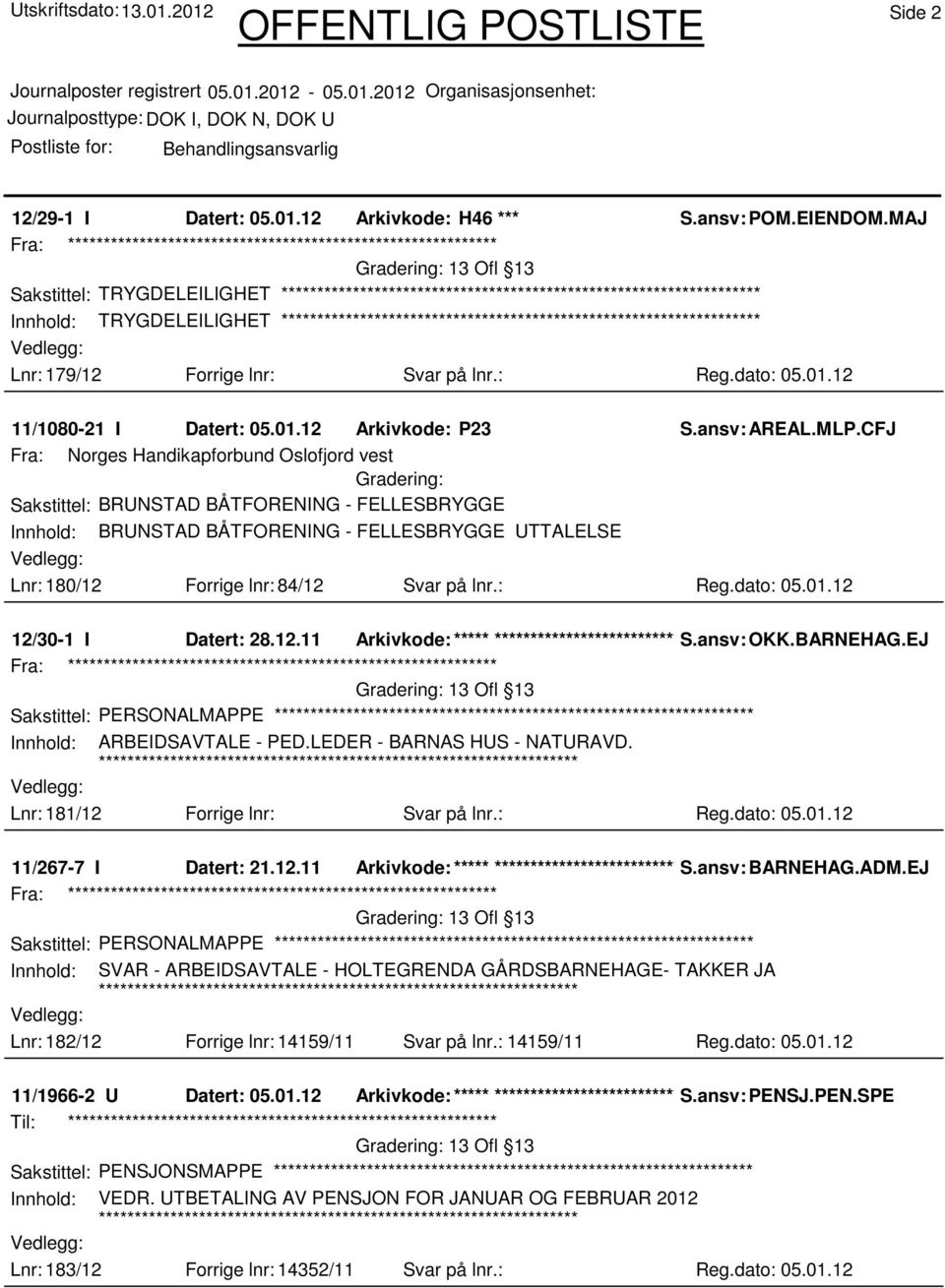 CFJ Fra: Norges Handikapforbund Oslofjord vest Sakstittel: BRUNSTAD BÅTFORENING - FELLESBRYGGE Innhold: BRUNSTAD BÅTFORENING - FELLESBRYGGE UTTALELSE Lnr: 180/12 Forrige lnr: 84/12 Svar på lnr.: Reg.