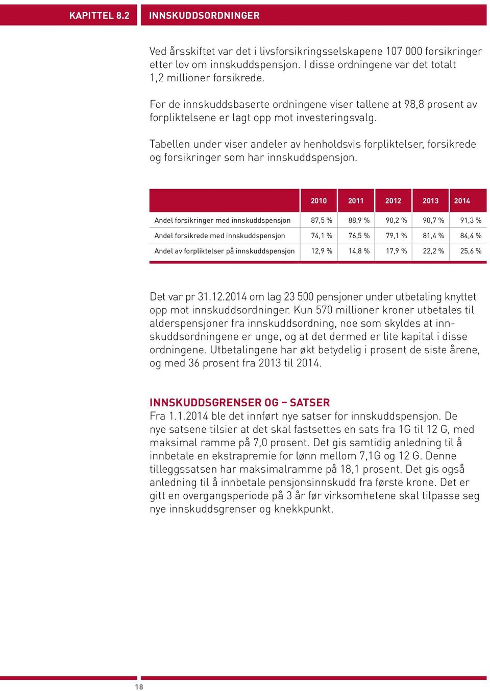 Tabellen under viser andeler av henholdsvis forpliktelser, forsikrede og forsikringer som har innskuddspensjon.