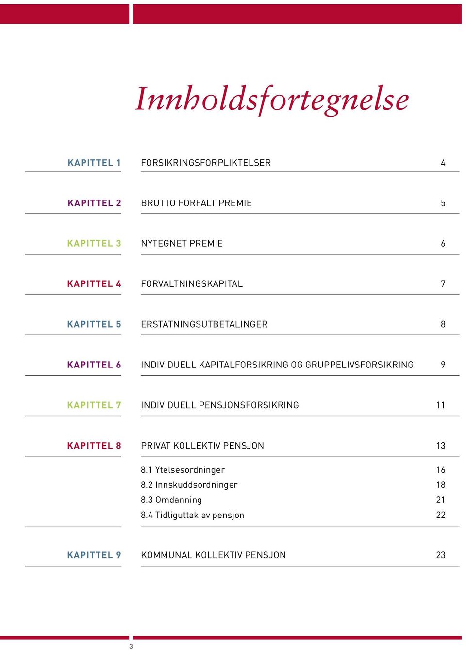 GRUPPELIVSFORSIKRING 9 KAPITTEL 7 INDIVIDUELL PENSJONSFORSIKRING 11 KAPITTEL 8 PRIVAT KOLLEKTIV PENSJON 13 8.