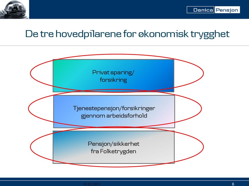 forsikring Tjenestepensjon/forsikringer