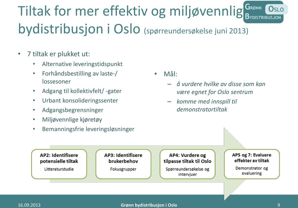 konsolideringssenter Adgangsbegrensninger Miljøvennlige kjøretøy Bemanningsfrie leveringsløsninger Mål: å vurdere