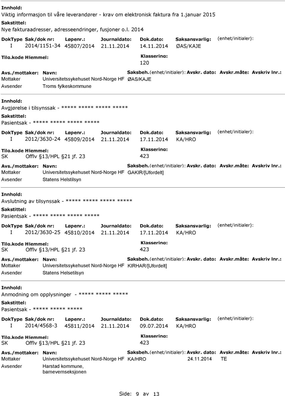 : Mottaker niversitetssykehuset Nord-Norge HF ØAS/KAJE Troms fylkeskommune nnhold: Avgjørelse i tilsynssak - ***** ***** ***** ***** asientsak - ***** ***** ***** ***** 2012/3630-24 45809/2014 17.11.