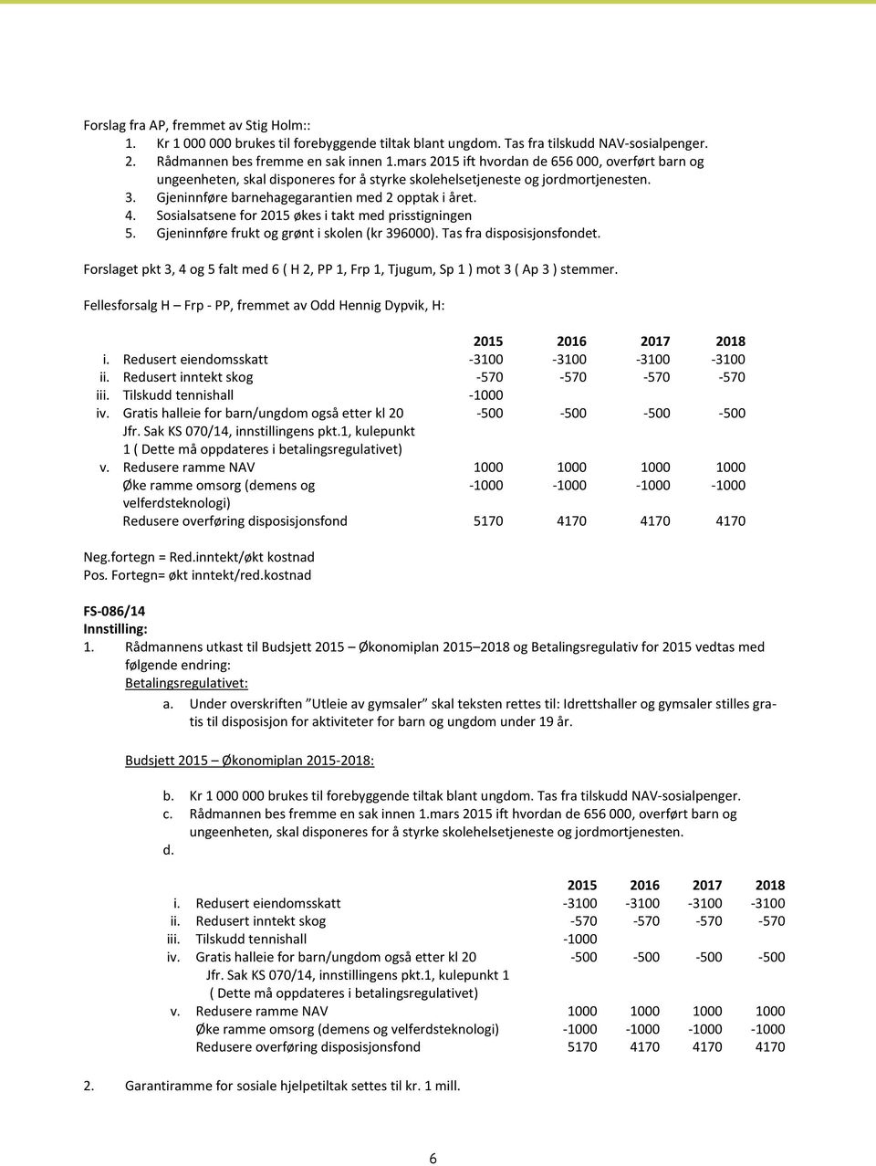 Sosialsatsene for 2015 økes i takt med prisstigningen 5. Gjeninnføre frukt og grønt i skolen (kr 396000). Tas fra disposisjonsfondet.