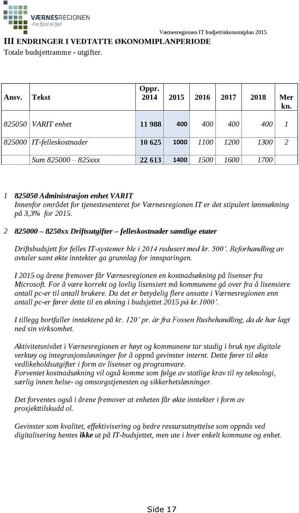 for tjenestesenteret for Værnesregionen IT er det stipulert lønnsøkning på 3,3% for 2015.