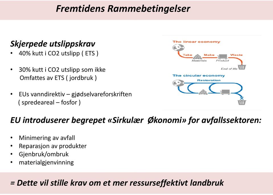 fosfor ) EU introduserer begrepet «Sirkulær Økonomi» for avfallssektoren: Minimering av avfall