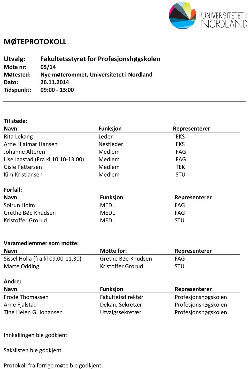 00) Medlem FAG Gisle Pettersen Medlem TEK Kim Kristiansen Medlem STU Forfall: Solrun Holm MEDL FAG Grethe Bøe Knudsen MEDL FAG Kristoffer Grorud MEDL STU Varamedlemmer som møtte: Navn Møtte for: