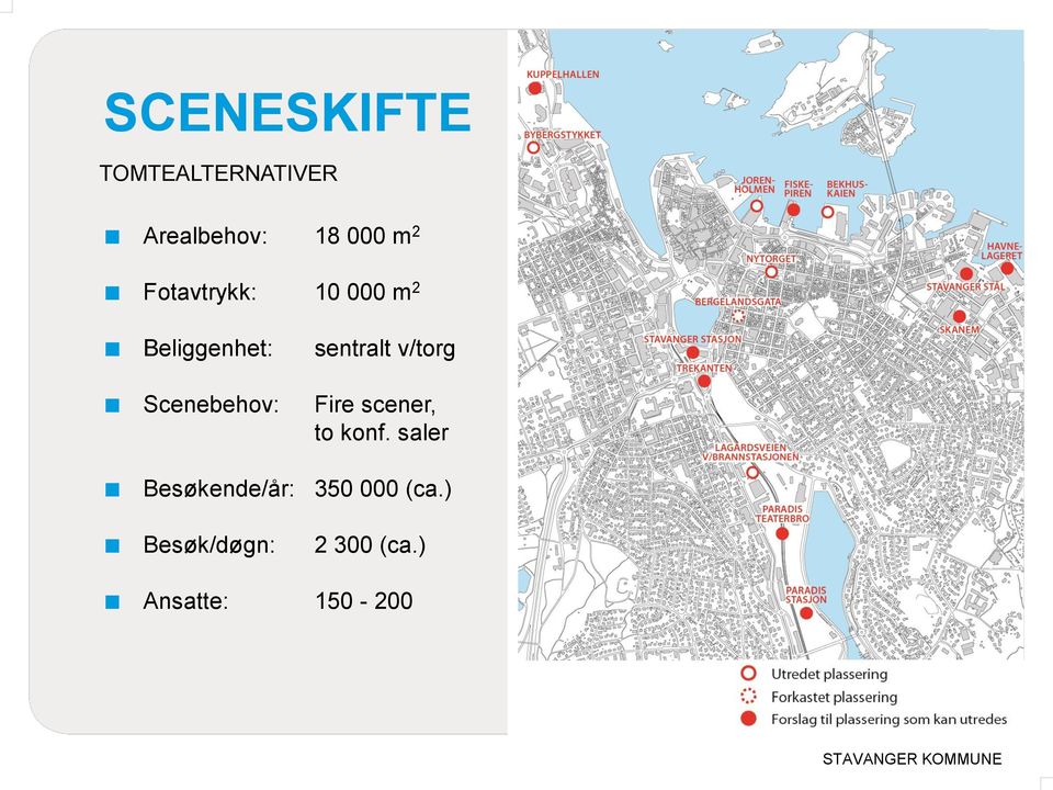 sentralt v/torg Fire scener, to konf.