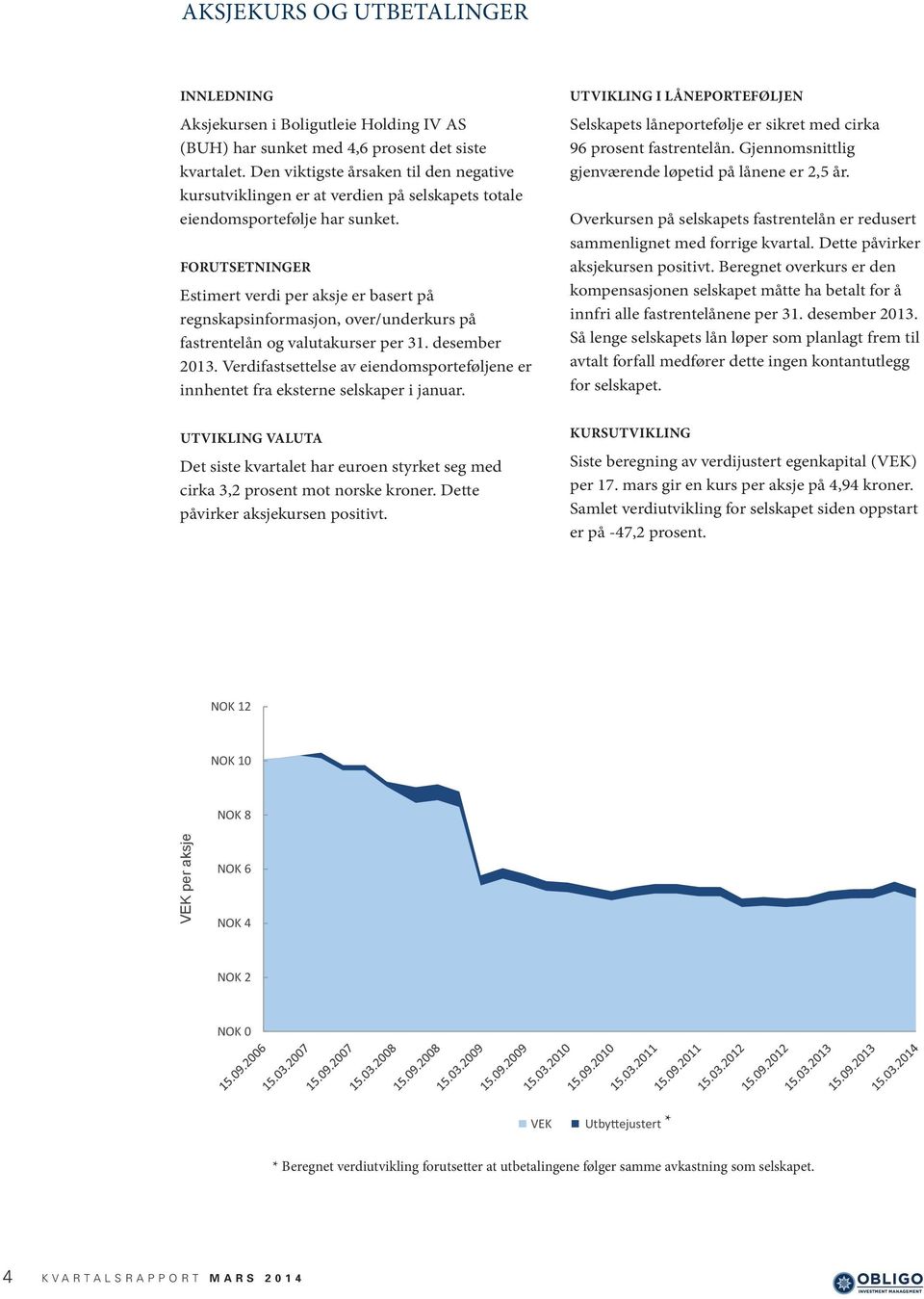 FORUTSETNINGER Estimert verdi per aksje er basert på regnskapsinformasjon, over/underkurs på fastrentelån og valutakurser per 31. desember 2013.