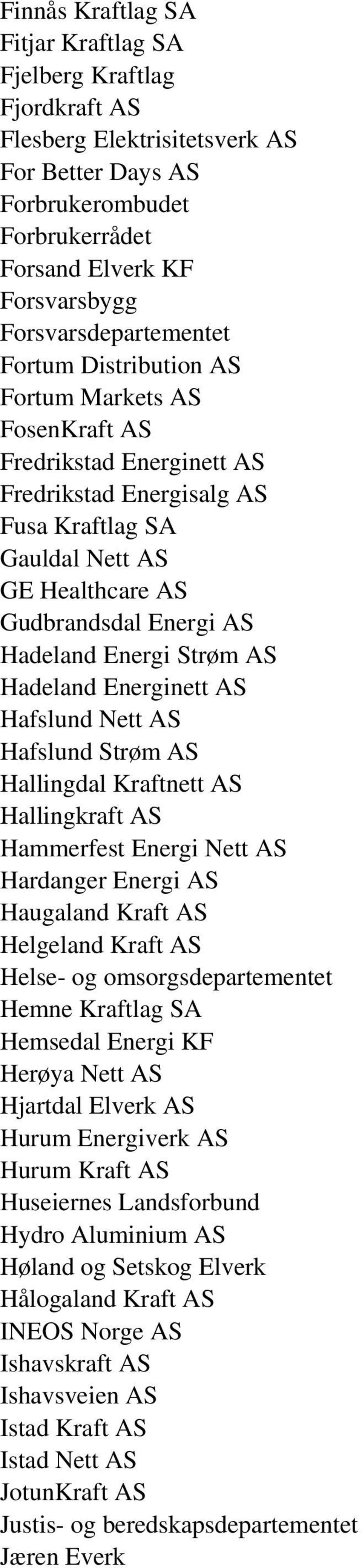 AS Hadeland Energi Strøm AS Hadeland Energinett AS Hafslund Nett AS Hafslund Strøm AS Hallingdal Kraftnett AS Hallingkraft AS Hammerfest Energi Nett AS Hardanger Energi AS Haugaland Kraft AS