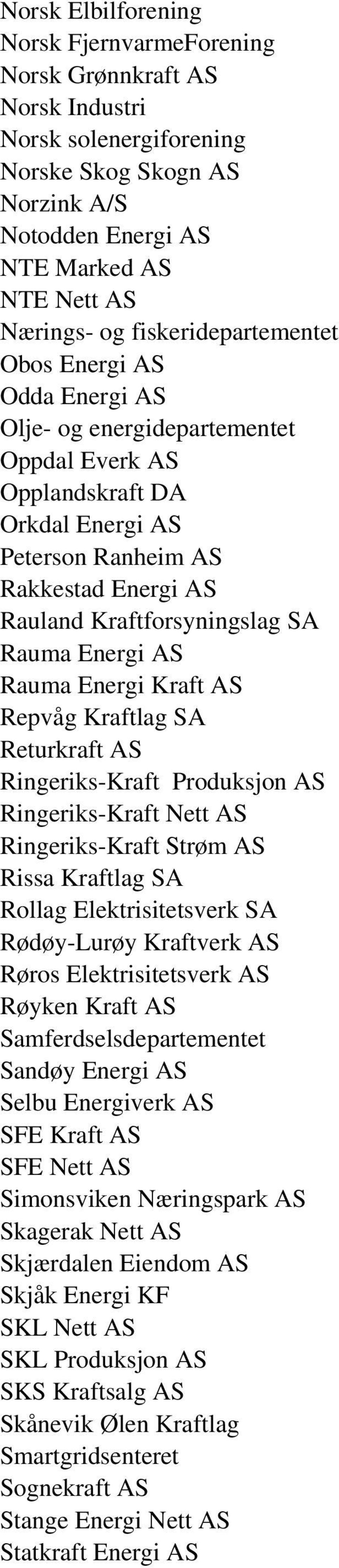 Rauma Energi AS Rauma Energi Kraft AS Repvåg Kraftlag SA Returkraft AS Ringeriks-Kraft Produksjon AS Ringeriks-Kraft Nett AS Ringeriks-Kraft Strøm AS Rissa Kraftlag SA Rollag Elektrisitetsverk SA