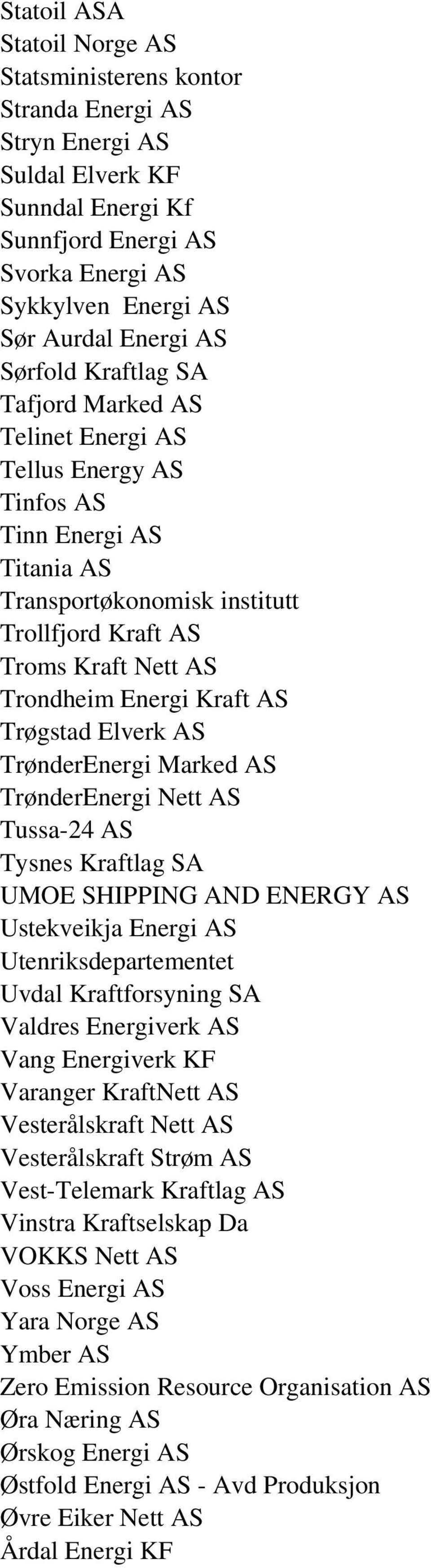 Kraft AS Trøgstad Elverk AS TrønderEnergi Marked AS TrønderEnergi Nett AS Tussa-24 AS Tysnes Kraftlag SA UMOE SHIPPING AND ENERGY AS Ustekveikja Energi AS Utenriksdepartementet Uvdal Kraftforsyning