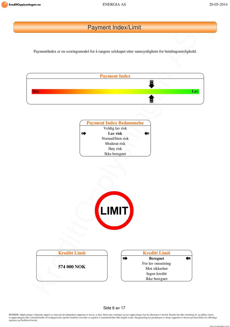 Høy Kreditt Limit 574 000 NOK Payment Index Payment Index Bedømmelse Veldig lav risk Lav
