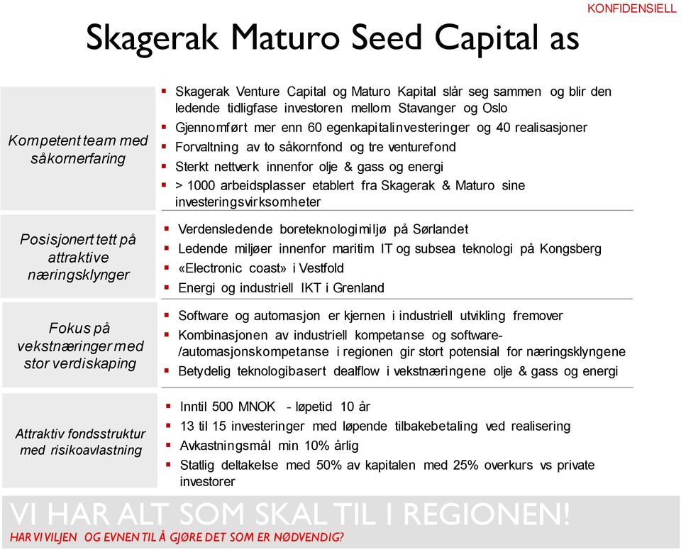 tre venturefond Sterkt nettverk innenfor olje & gass og energi > 1000 arbeidsplasser etablert fra Skagerak & Maturo sine investeringsvirksomheter Verdensledende boreteknologimiljø på Sørlandet