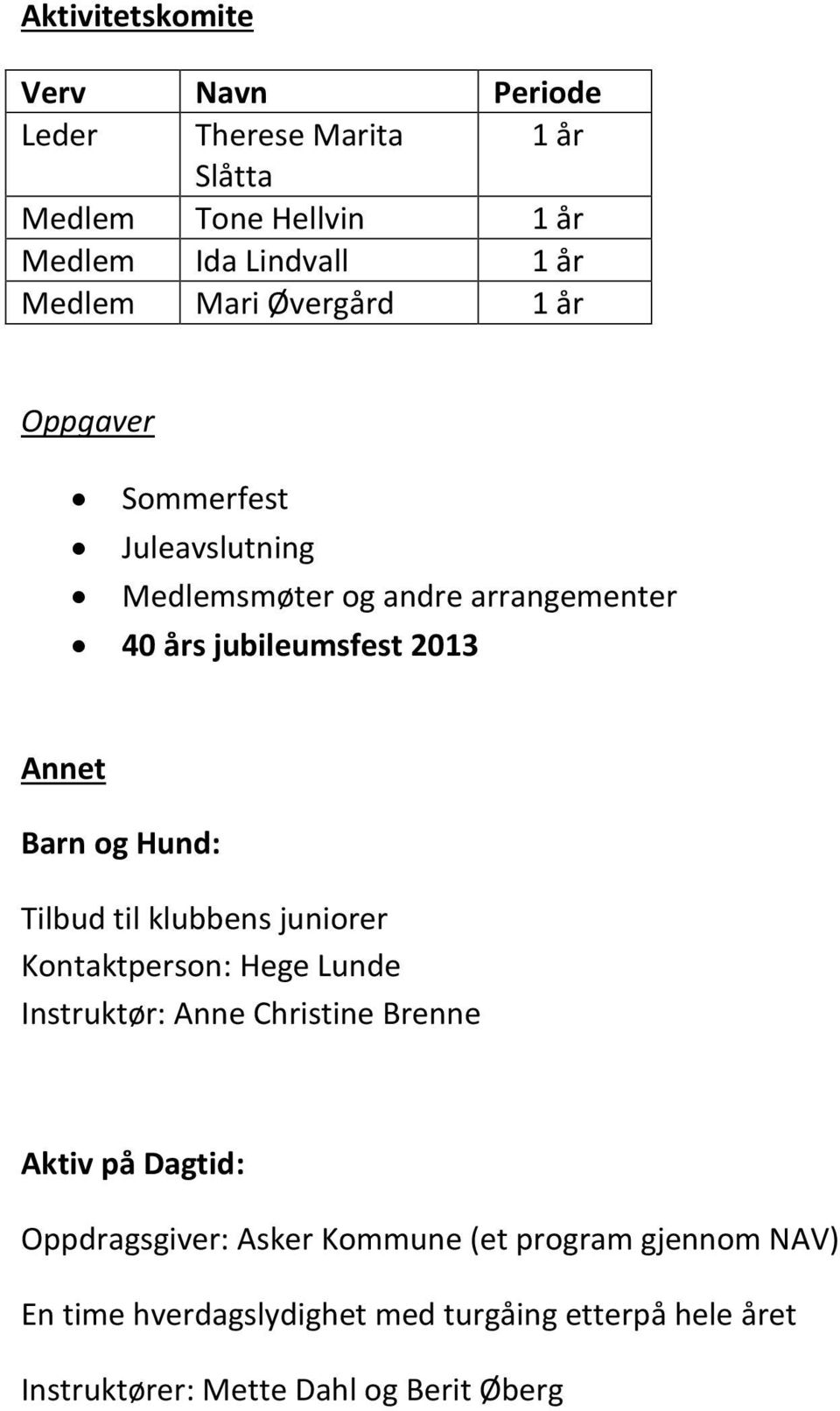 klubbens juniorer Kontaktperson: Hege Lunde Instruktør: Anne Christine Brenne Aktiv på Dagtid: Oppdragsgiver: Asker