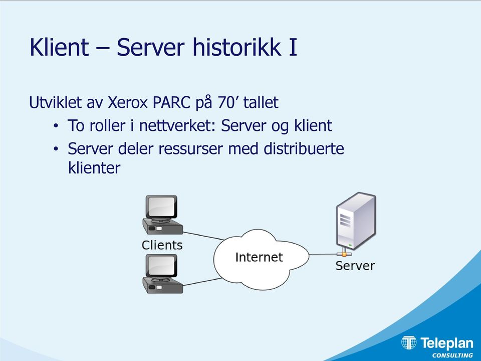 nettverket: Server og klient Server