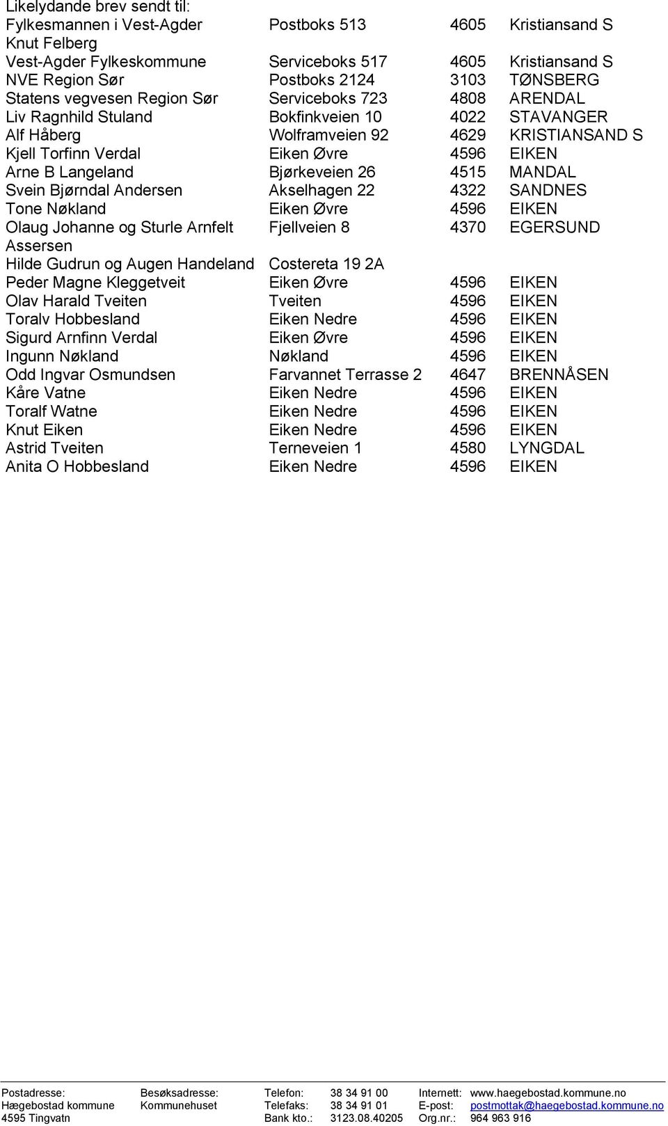 4596 EIKEN Arne B Langeland Bjørkeveien 26 4515 MANDAL Svein Bjørndal Andersen Akselhagen 22 4322 SANDNES Tone Nøkland Eiken Øvre 4596 EIKEN Olaug Johanne og Sturle Arnfelt Fjellveien 8 4370 EGERSUND