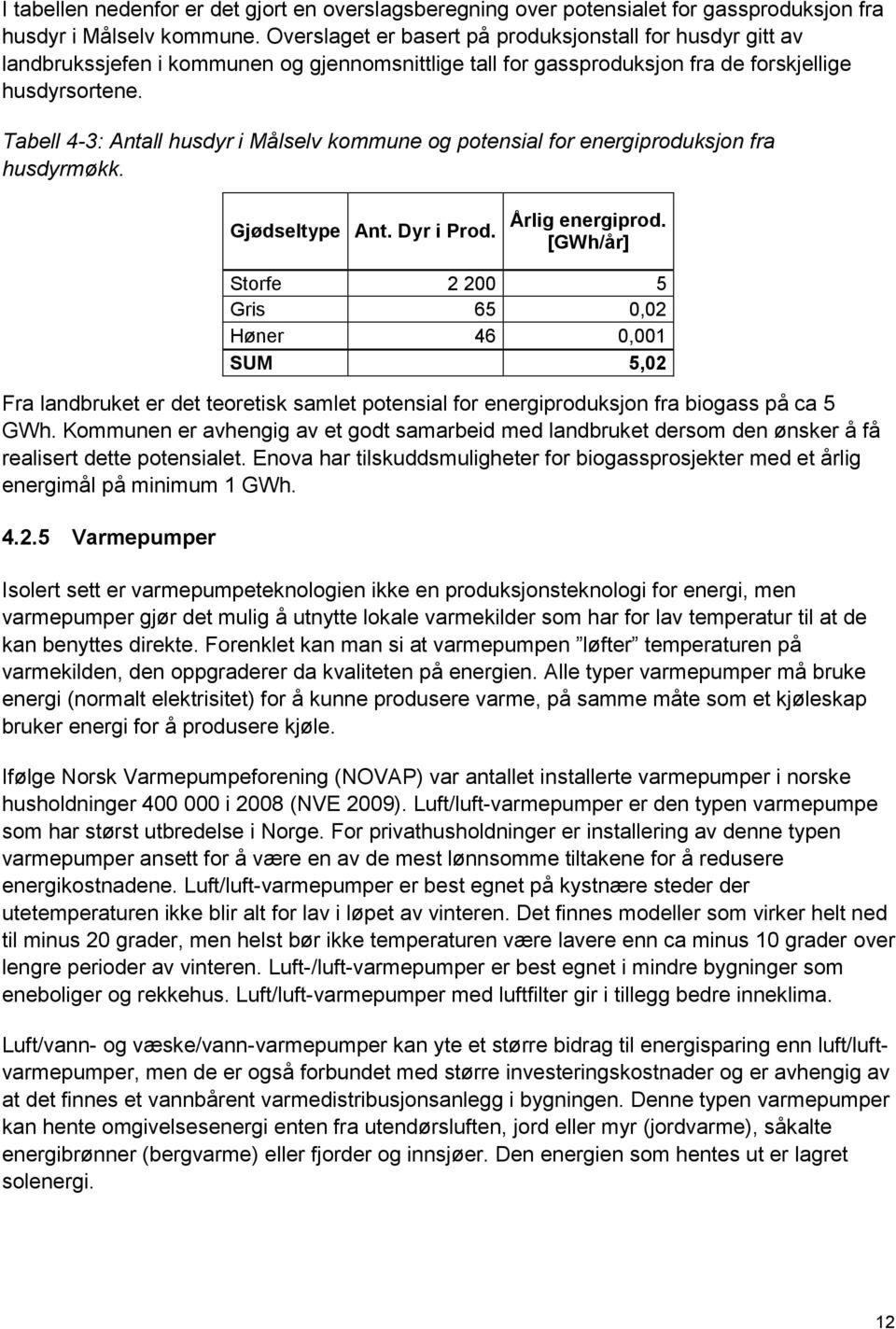 Tabell 4-3: Antall husdyr i Målselv kommune og potensial for energiproduksjon fra husdyrmøkk. Gjødseltype Ant. Dyr i Prod. Årlig energiprod.