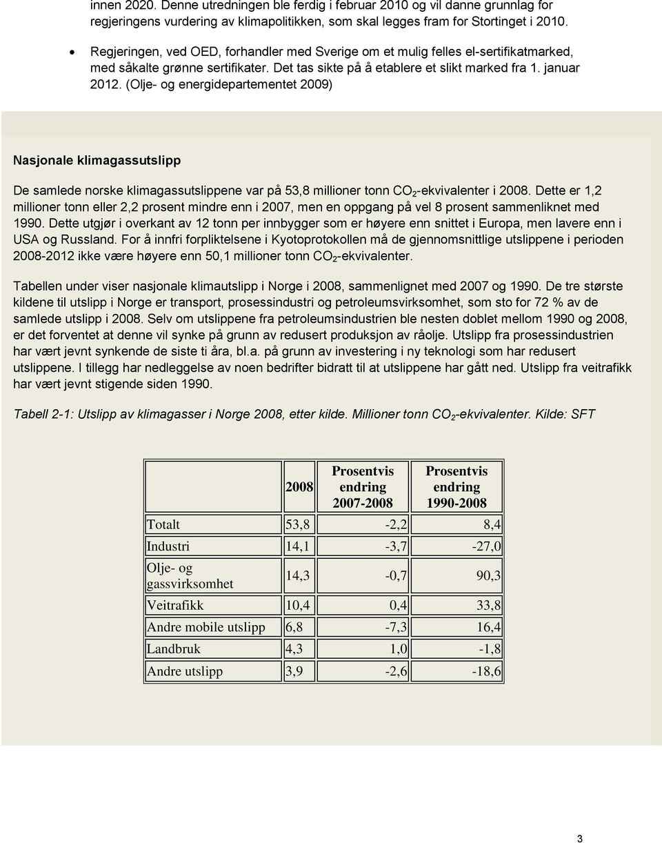 (Olje- og energidepartementet 2009) Nasjonale klimagassutslipp De samlede norske klimagassutslippene var på 53,8 millioner tonn CO 2 -ekvivalenter i 2008.