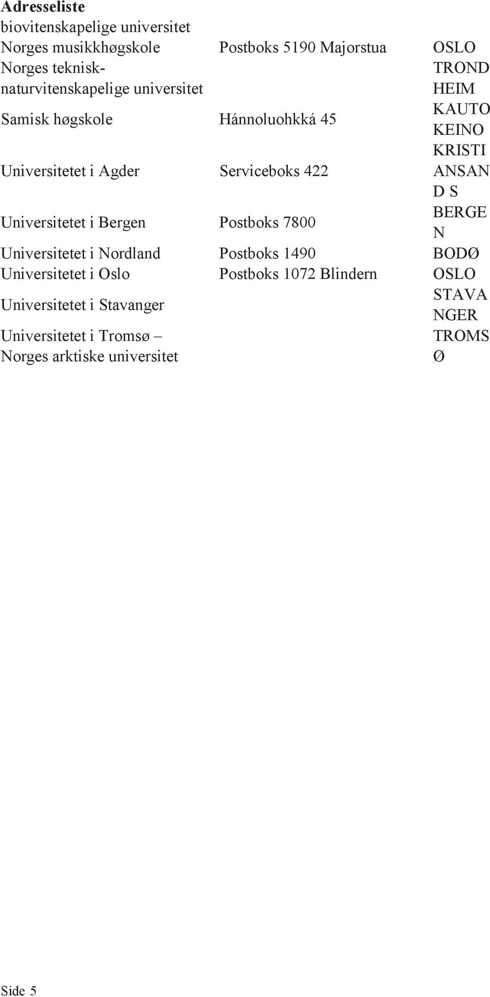 Serviceboks 422 KRISTI ANSAN D S Universitetet i Bergen Postboks 7800 BERGE N Universitetet i Nordland Postboks 1490 BODØ