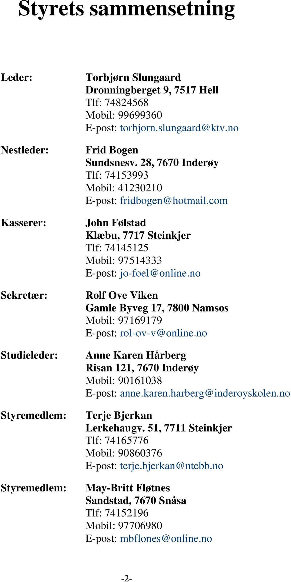 com John Følstad Klæbu, 7717 Steinkjer Tlf: 74145125 Mobil: 97514333 E-post: jo-foel@online.no Rolf Ove Viken Gamle Byveg 17, 7800 Namsos Mobil: 97169179 E-post: rol-ov-v@online.