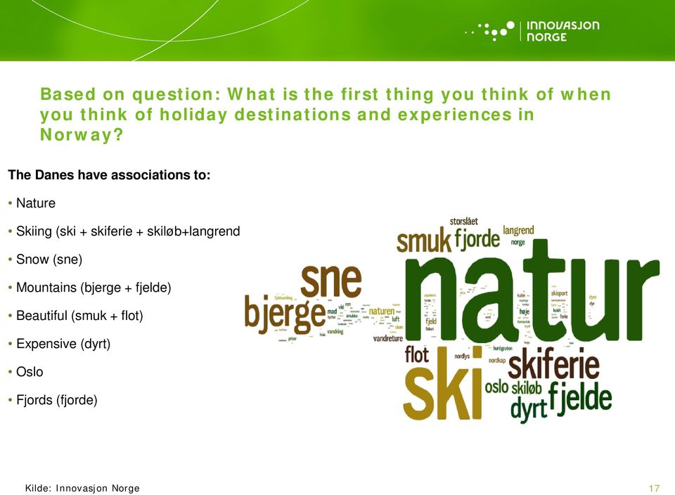 The Danes have associations to: Nature Skiing (ski + skiferie + skiløb+langrend)